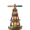 Kindertraum Kindertraum Kollektion-Pyramide "Heilige Nacht"