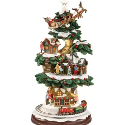 Käthe Wohlfahrt Spieldosen-Trubel Um Den Weihnachtsbaum